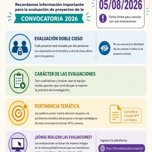 ATENCIÓN EVALUADORES